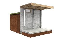 PowerBrace Foundation Wall Repair System